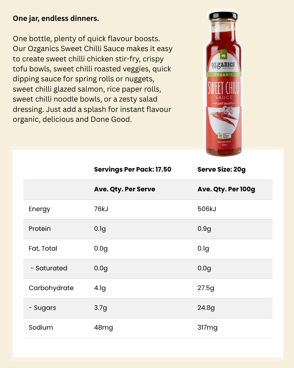 Mini Clean Pantry